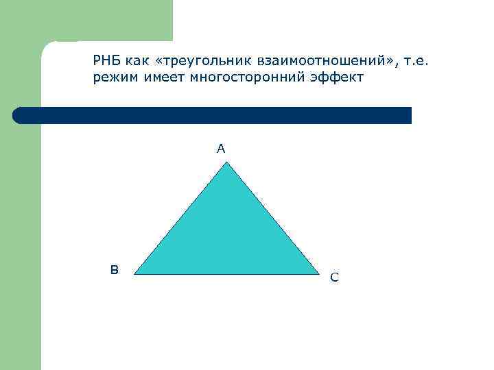 РНБ как «треугольник взаимоотношений» , т. е. режим имеет многосторонний эффект В А B