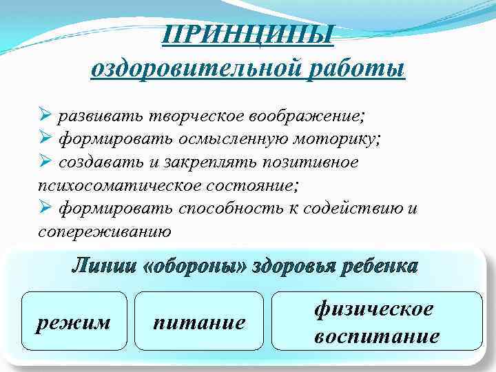 ПРИНЦИПЫ оздоровительной работы Ø развивать творческое воображение; Ø формировать осмысленную моторику; Ø создавать и