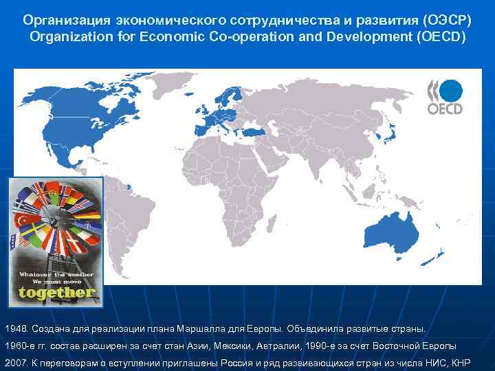 Организация экономического сотрудничества и развития (ОЭСР) Organization for Economic Co-operation and Development (OECD) 1948.