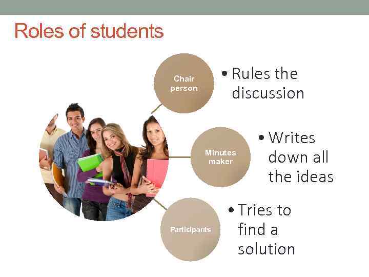 Roles of students • Rules the discussion Chair person Minutes maker Participants • Writes
