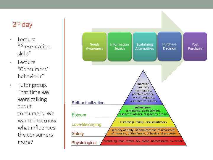 3 rd day • • • Lecture “Presentation skills” Lecture “Consumers’ behaviour” Tutor group.