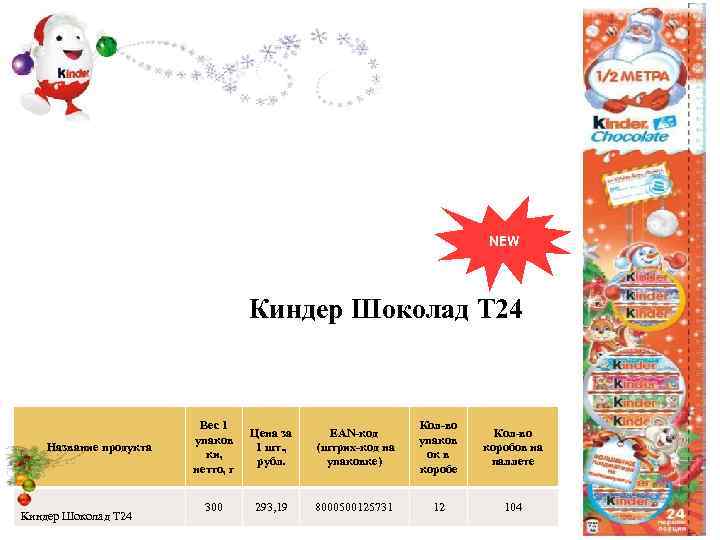 NEW Киндер Шоколад T 24 Название продукта Киндер Шоколад T 24 Вес 1 упаков