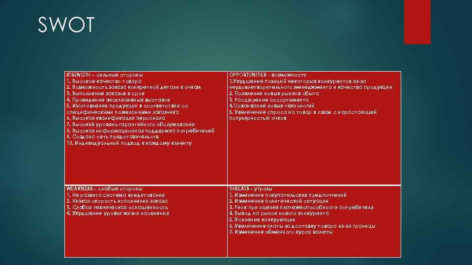 SWOT STRENGTH – сильные стороны 1. Высокое качество товара 2. Возможность заказа конкретной детали