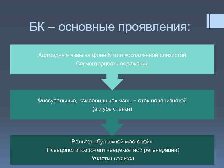БК – основные проявления: Афтоидные язвы на фоне N или воспаленной слизистой Сегментарность поражения