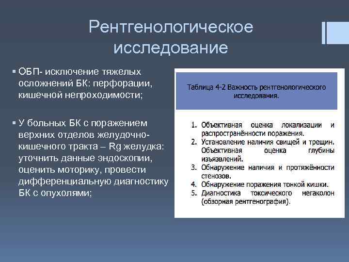 Рентгенологическое исследование § ОБП- исключение тяжелых осложнений БК: перфорации, кишечной непроходимости; § У больных