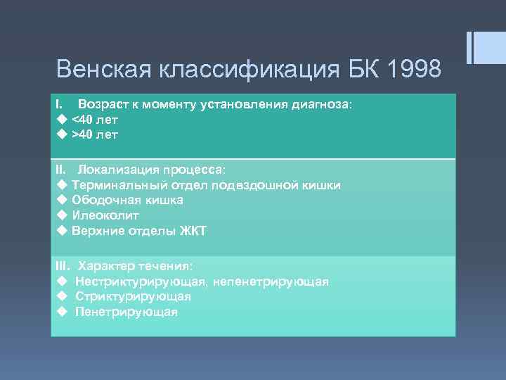 Венская классификация БК 1998 I. Возраст к моменту установления диагноза: u <40 лет u