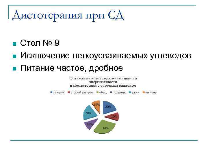 Диетотерапия при СД n n n Стол № 9 Исключение легкоусваиваемых углеводов Питание частое,