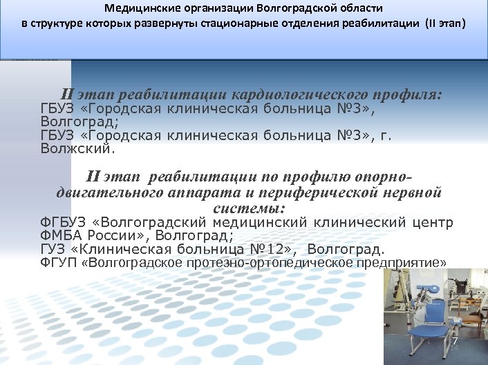 Медицинские организации Волгоградской области в структуре которых развернуты стационарные отделения реабилитации (II этап) II