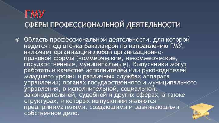 ГМУ СФЕРЫ ПРОФЕССИОНАЛЬНОЙ ДЕЯТЕЛЬНОСТИ Область профессиональной деятельности, для которой ведется подготовка бакалавров по направлению