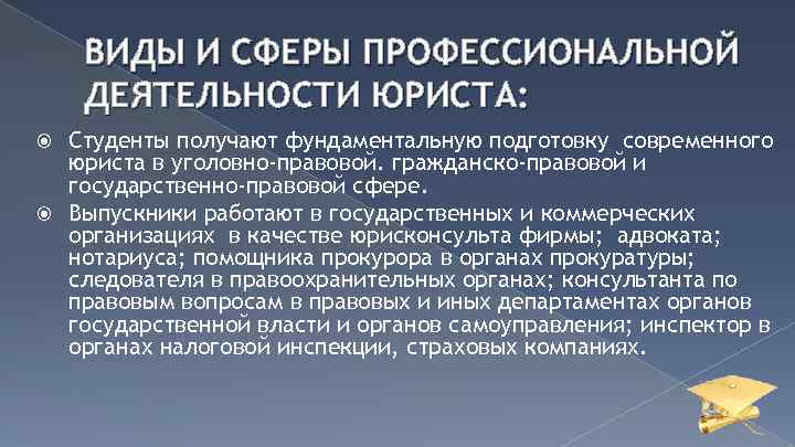  ВИДЫ И СФЕРЫ ПРОФЕССИОНАЛЬНОЙ ДЕЯТЕЛЬНОСТИ ЮРИСТА: Студенты получают фундаментальную подготовку современного юриста в