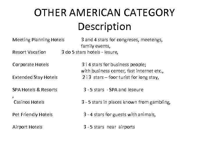OTHER AMERICAN CATEGORY Description Meeting Planning Hotels 3 and 4 stars for congreses, meetengs,