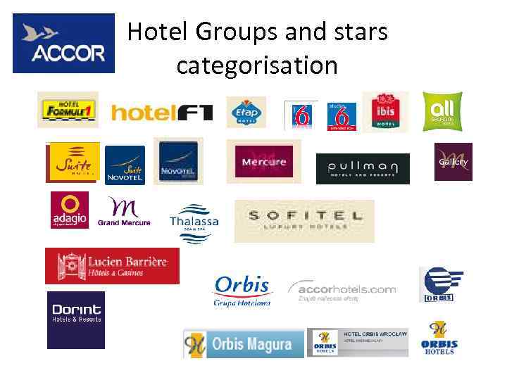 Hotel Groups and stars categorisation 