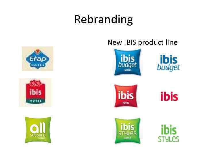 Rebranding New IBIS product line 