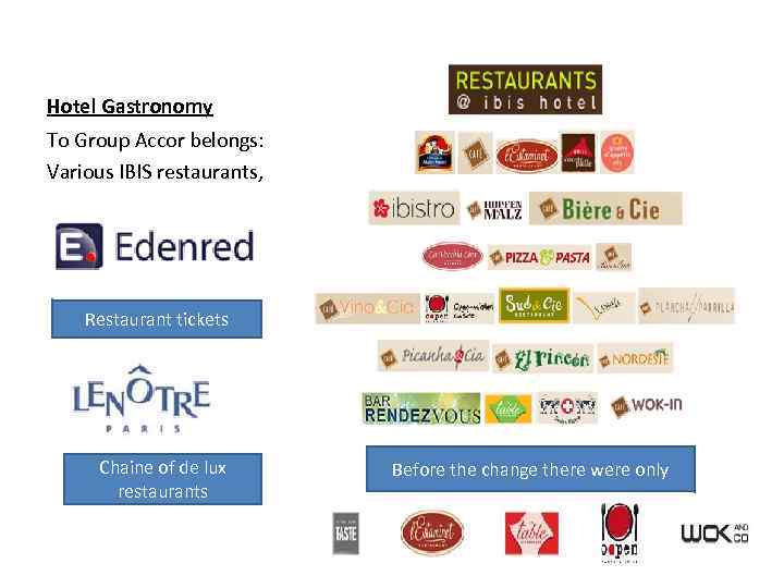 Hotel Gastronomy To Group Accor belongs: Various IBIS restaurants, Restaurant tickets Chaine of de