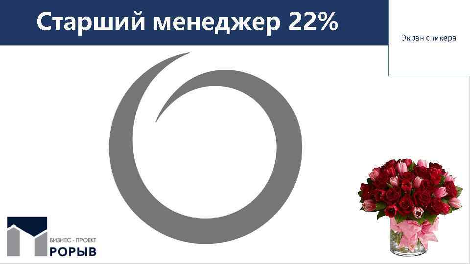 Старший менеджер 22% Экран спикера 