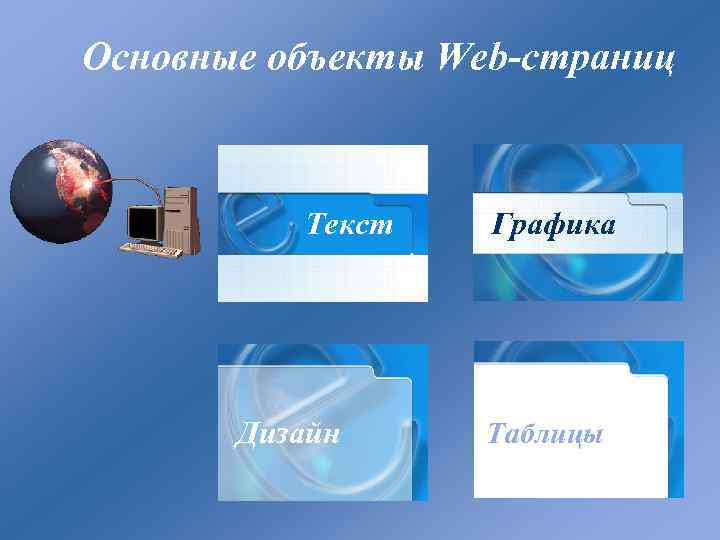 Основные объекты Web-страниц Текст Дизайн Графика Таблицы 