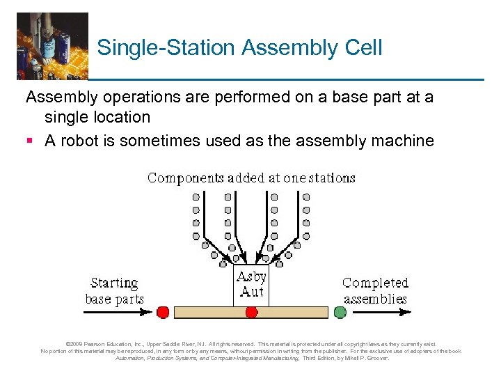 Single-Station Assembly Cell Assembly operations are performed on a base part at a single