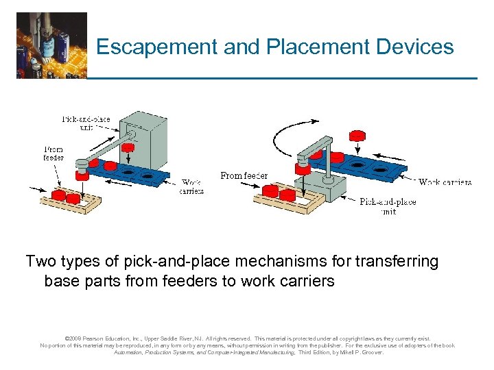 Escapement and Placement Devices Two types of pick-and-place mechanisms for transferring base parts from