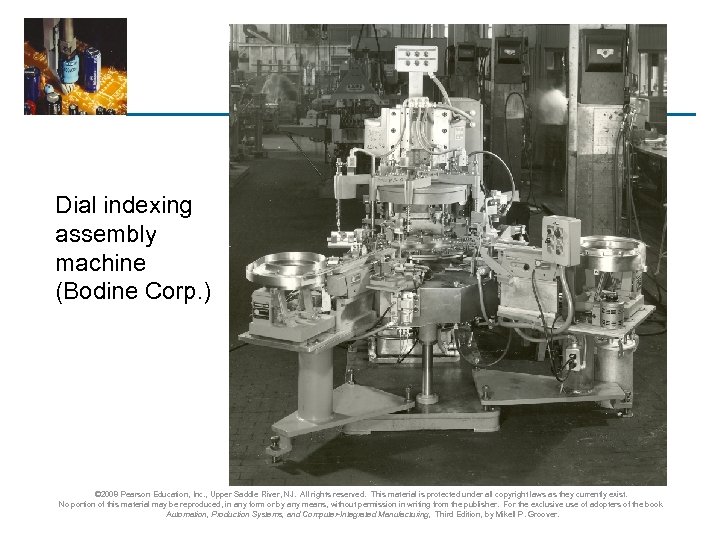 Dial indexing assembly machine (Bodine Corp. ) © 2008 Pearson Education, Inc. , Upper