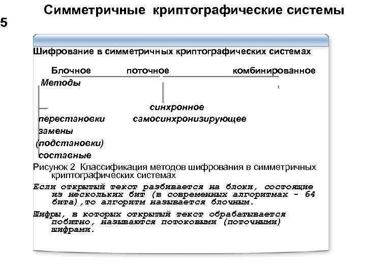 5 Симметричные криптографические системы Шифрование в симметричных криптографических системах Блочное Методы поточное комбинированное синхронное