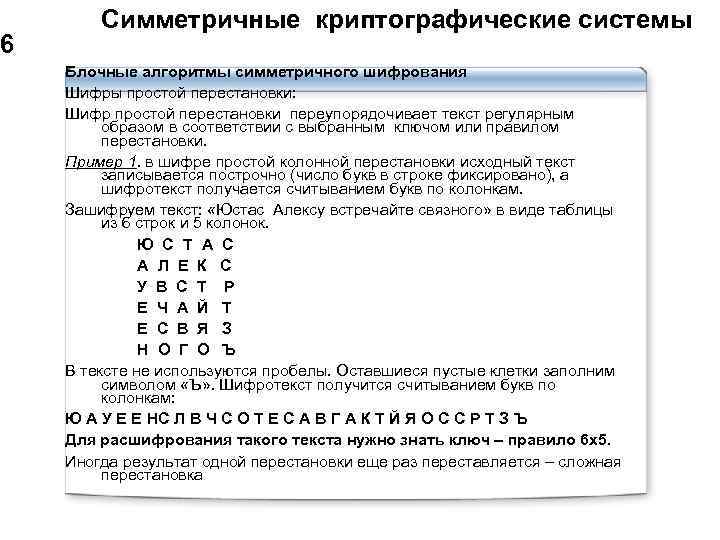 6 Симметричные криптографические системы Блочные алгоритмы симметричного шифрования Шифры простой перестановки: Шифр простой перестановки