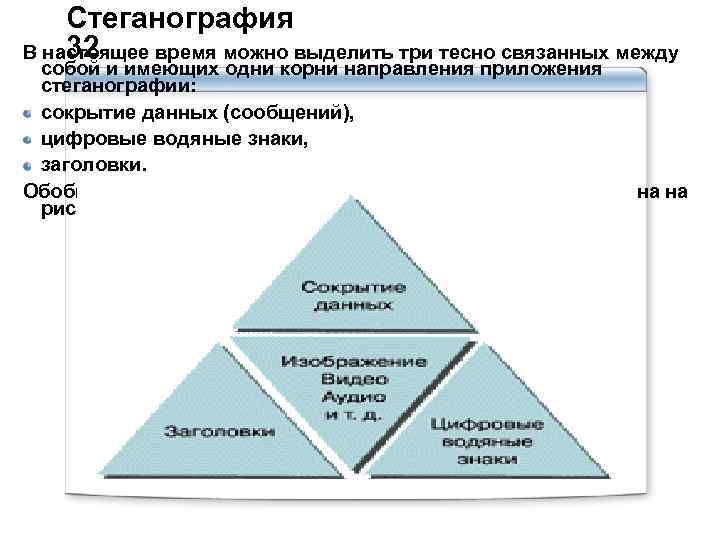 Стеганография 32 В настоящее время можно выделить три тесно связанных между собой и имеющих