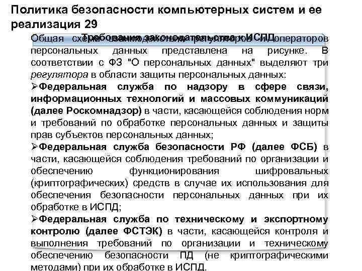 Политика безопасности компьютерных систем и ее реализация 29 Требования законодательства к ИСПД Общая схема