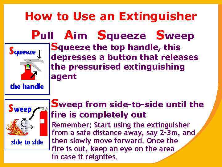 How to Use an Extinguisher Pull Aim Squeeze Sweep Squeeze the top handle, this
