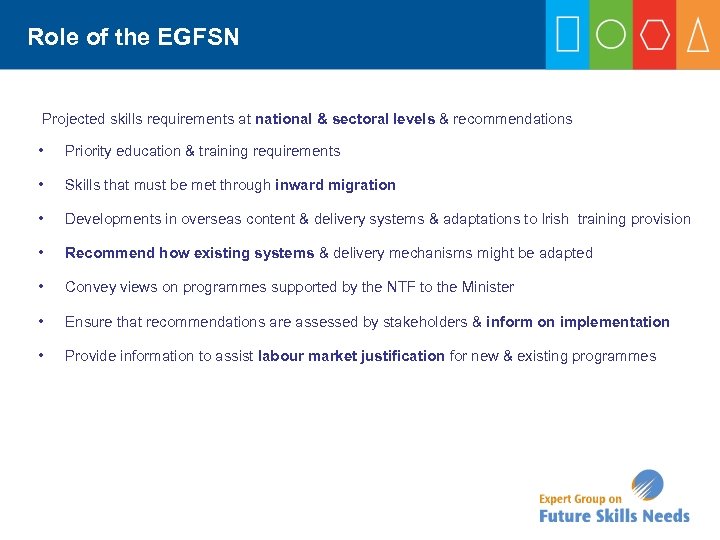 Role of the EGFSN Projected skills requirements at national & sectoral levels & recommendations