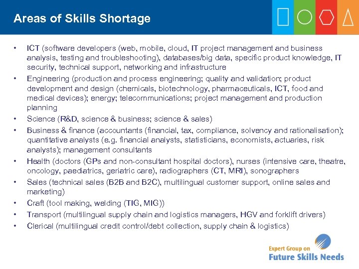 Areas of Skills Shortage • • • ICT (software developers (web, mobile, cloud, IT