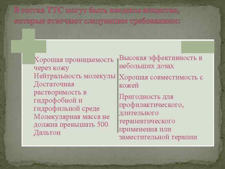 В состав ТТС могут быть введены вещества, которые отвечают следующим требованиям: Хорошая проницаемость Высокая