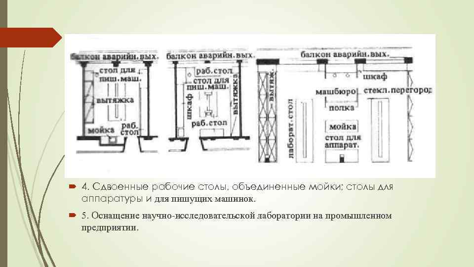  4. Сдвоенные рабочие столы, объединенные мойки; столы для аппаратуры и для пишущих машинок.