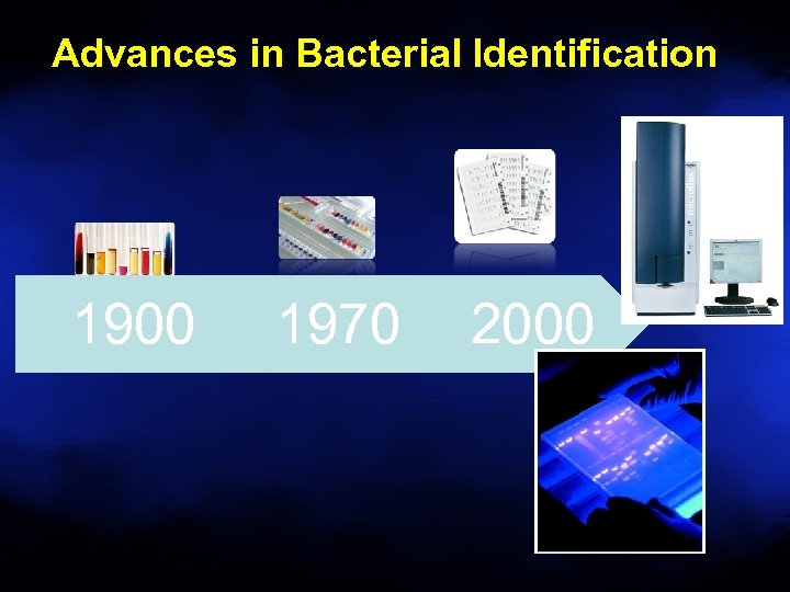 Advances in Bacterial Identification 1900 1970 2000 