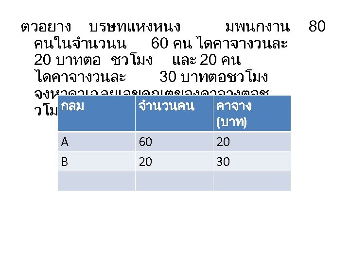 ตวอยาง บรษทแหงหนง มพนกงาน คนในจำนวนน 60 คน ไดคาจางวนละ 20 บาทตอ ชวโมง และ 20 คน ไดคาจางวนละ