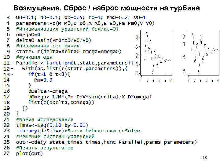Возмущение. Сброс / наброс мощности на турбине 13 