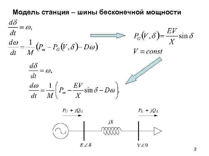 Модель станция – шины бесконечной мощности 2 