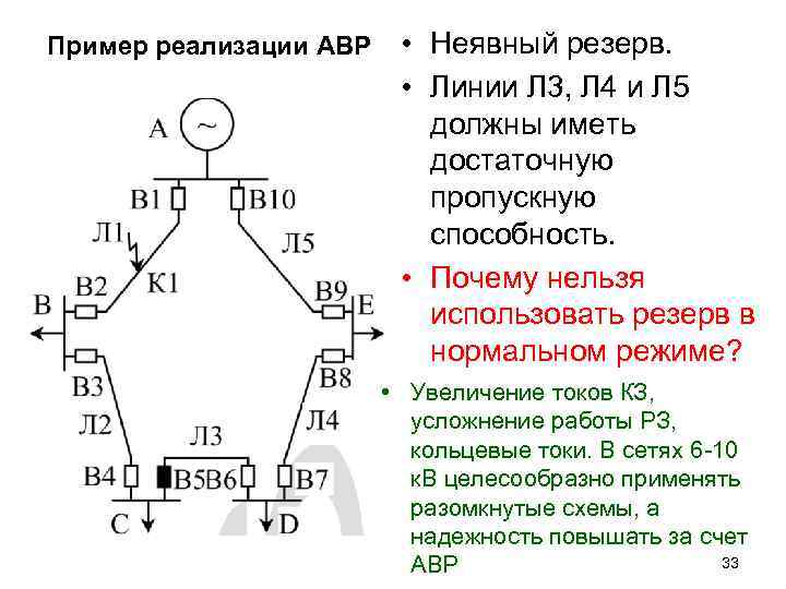 Пример реализации АВР • Неявный резерв. • Линии Л 3, Л 4 и Л