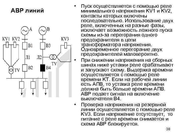 АВР линий • Пуск осуществляется с помощью реле минимального напряжения KV 1 и KV