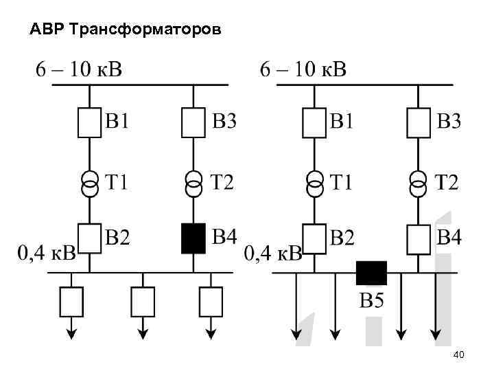 АВР Трансформаторов 40 