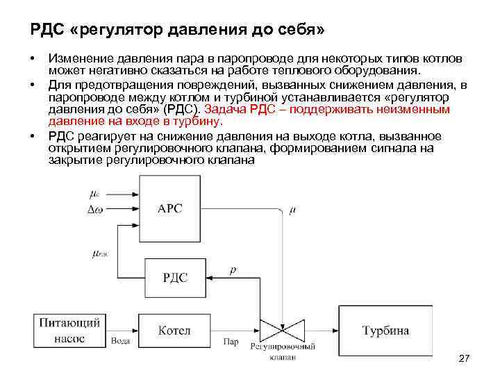 РДС «регулятор давления до себя» • • • Изменение давления пара в паропроводе для