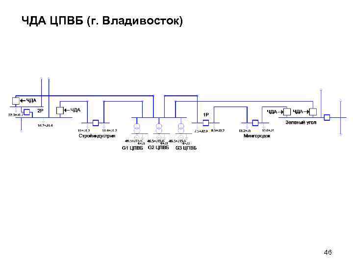 ЧДА ЦПВБ (г. Владивосток) 46 