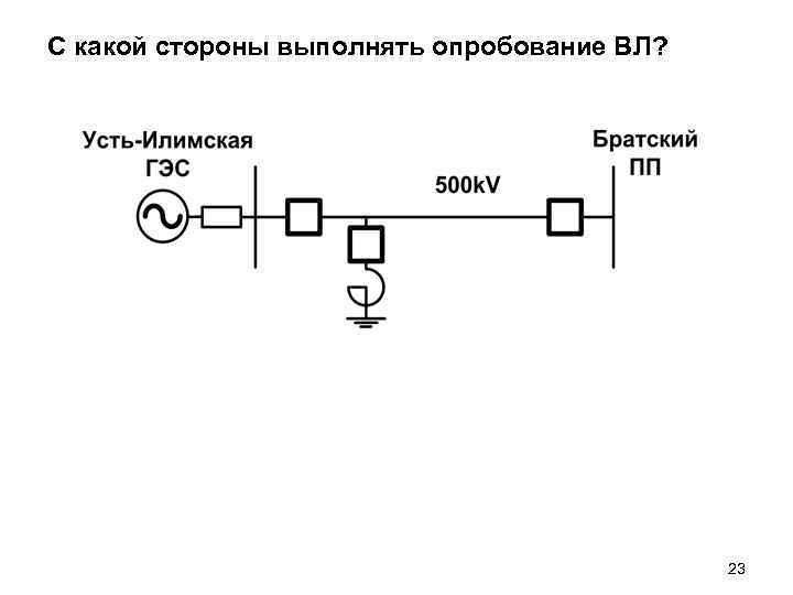 С какой стороны выполнять опробование ВЛ? 23 