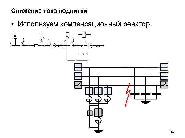 Снижение тока подпитки • Используем компенсационный реактор. 34 