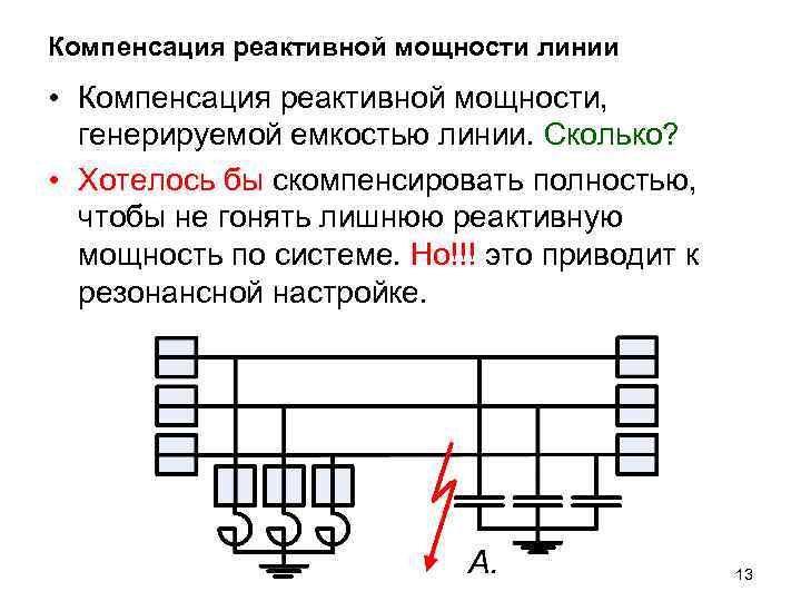 Компенсация реактивной мощности линии • Компенсация реактивной мощности, генерируемой емкостью линии. Сколько? • Хотелось