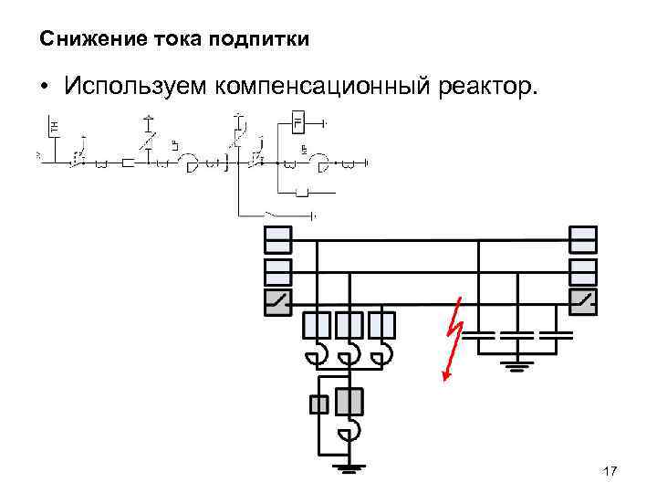 Снижение тока подпитки • Используем компенсационный реактор. 17 