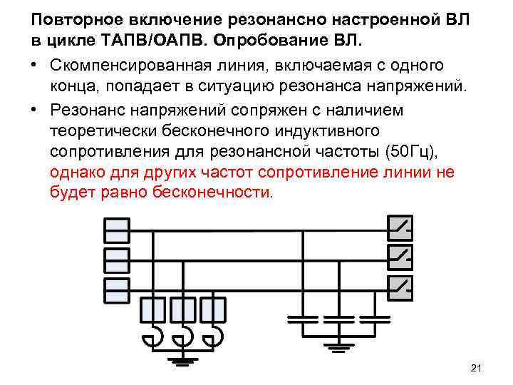 Повторное включение резонансно настроенной ВЛ в цикле ТАПВ/ОАПВ. Опробование ВЛ. • Скомпенсированная линия, включаемая