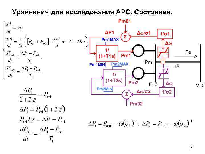 Оптимизация режима в схеме содержащей только тэс без учета потерь активной мощности в сети