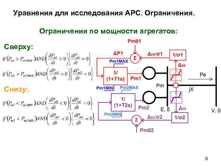 Уравнения для исследования АРС. Ограничения по мощности агрегатов: Сверху: Снизу: 8 