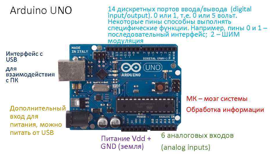 Arduino UNO 14 дискретных портов ввода/вывода (digital input/output). 0 или 1, т. е. 0