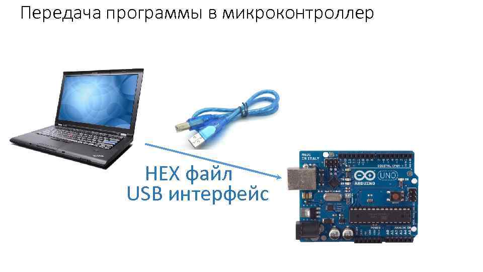 Передача программы в микроконтроллер HEX файл USB интерфейс 